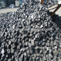 alloy furnace use graphite electrode paste/carbon electrode paste